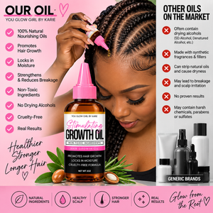 You Glow Girl Stimulating Hair Growth Oil | Stimulating Scalp Oil | 2oz | Natural | Fragrance Free