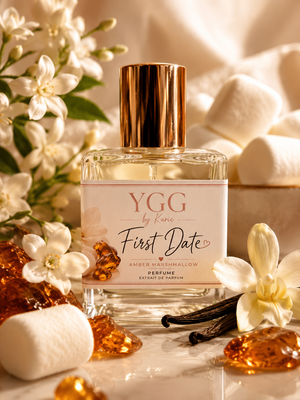 Perfume Extraits